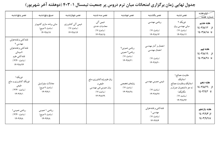 جدول نهايي زمان برگزاري امتحانات ميان ترم دروس پرجمعيت نيمسال 1-403