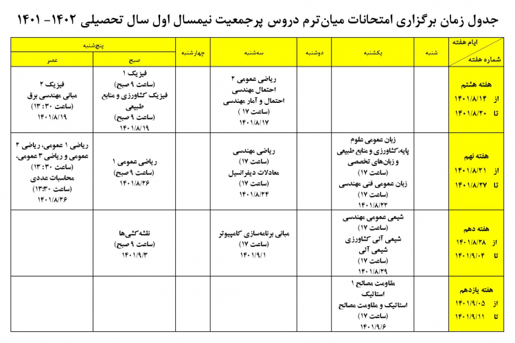 جدول زمان برگزاري امتحانات ميان ترم دروس پرجمعيت نيمسال اول سال تحصيلی 1402 - 140