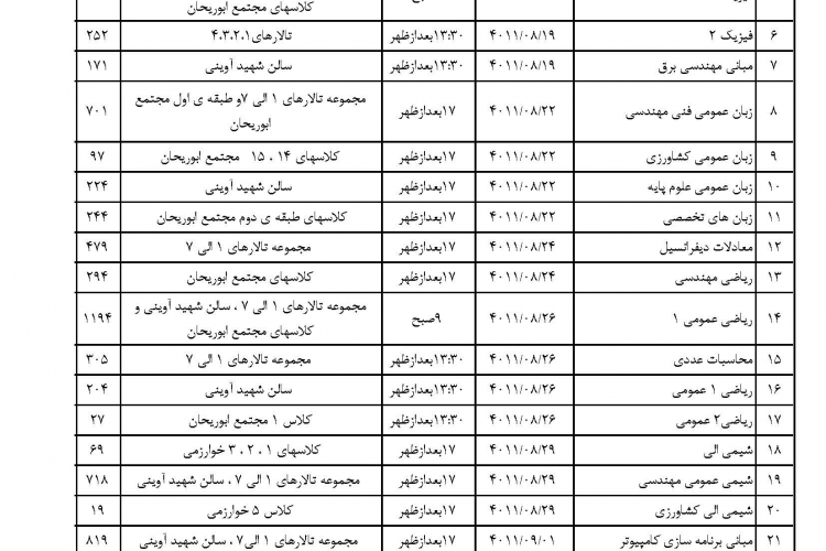  جدول برگزاري امتحانات ميان ترم دروس پرجمعيت ترم 1-401