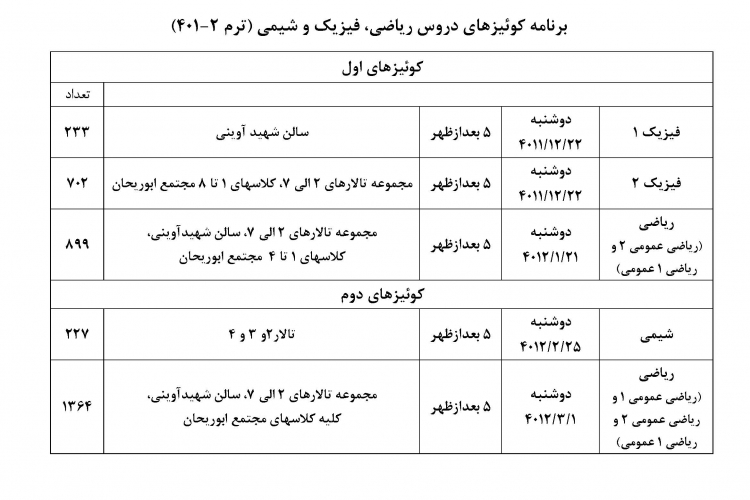 برنامه كوئيزهاي دروس پرجمعیت(ترم 2-401)