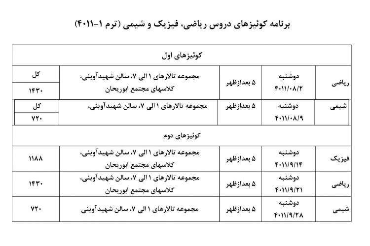 برنامه كوئيزهاي دروس رياضي، فيزيك و شيمي (ترم 1-401)