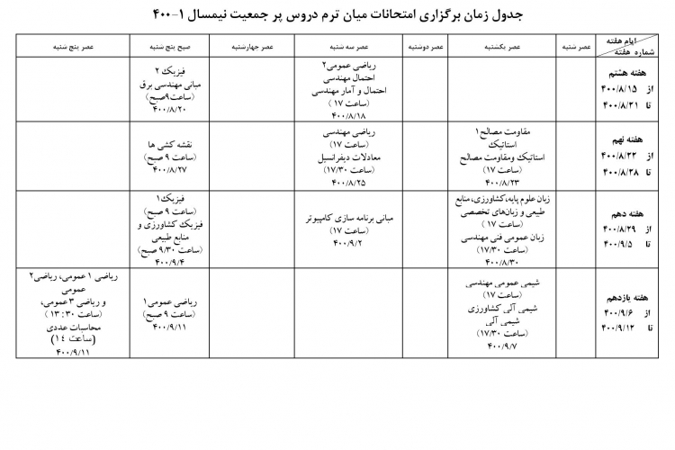 جدول زمان برگزاري امتحانات ميان ترم دروس پر جمعيت نيمسال 1-400