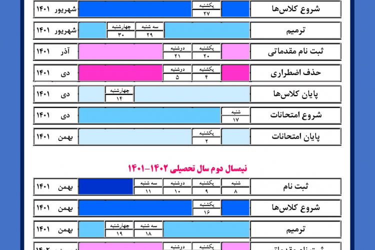 تقویم آموزشی سال تحصیلی 1402-1401