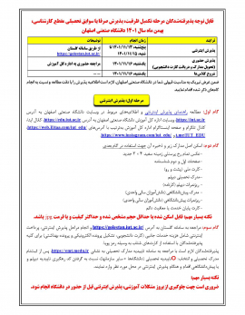 اطلاعیه تکمیل ظرفیت، پذیرش صرفا" با سوابق تحصیلی مقطع کارشناسی، بهمن 1401