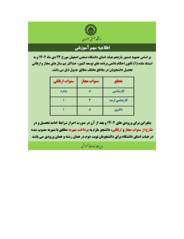 اطلاعیه مهم آموزشی پیرامون میزان سنوات دانشجویان درمقاطع مختلف ورودیهای 1402 و بعد از آن